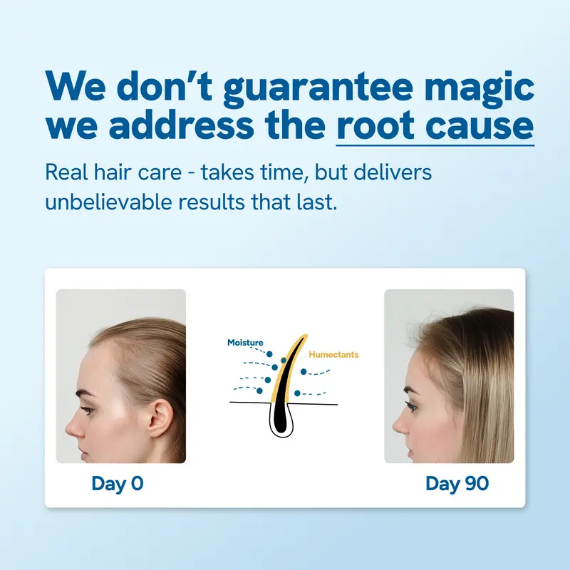 Crown Restore Growth Oil