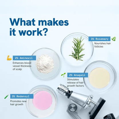 Crown Restore Growth Oil